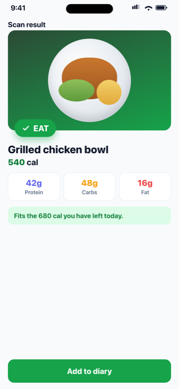 CalCam AI scan result identifying a grilled chicken bowl at 540 calories with a green EAT verdict badge and protein, carbs and fat tiles