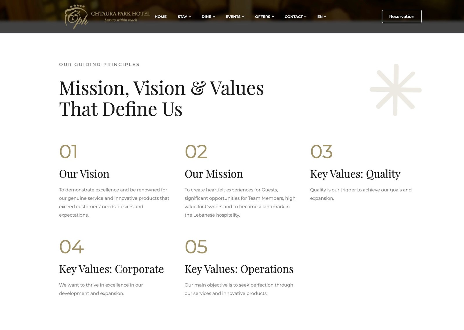 Mission, Vision & Values page.