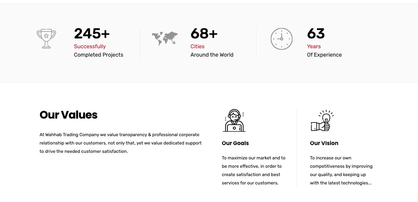 The company's mission and vision.